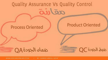 ضمان الجودة – مراقبة الجودة Quality Assurance-Quality Control<br /><span style='color:#000;margin-top:15px;'><small>مركز خبراء الجودة</small></span>